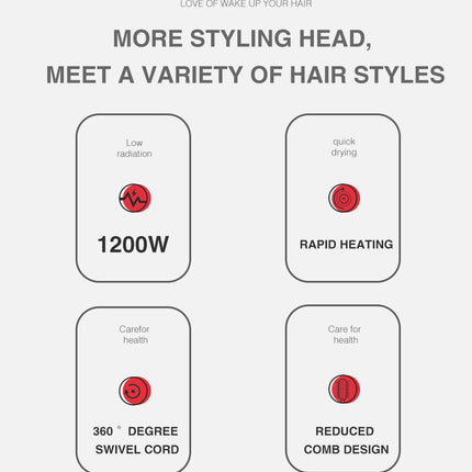 RAF 5-in-1 Rotative Brush Hair Styling Kit | 1200W | Multiple Attachments | Ideal for Versatile Hair Styling