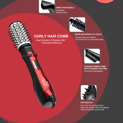 RAF 5-in-1 Rotative Brush Hair Styling Kit | 1200W | Multiple Attachments | Ideal for Versatile Hair Styling