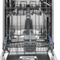 Dish Washers