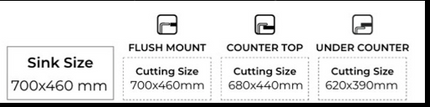Granitek Double Bowl Kitchen Sink 700×460mm – Black | BERGAMA BLK