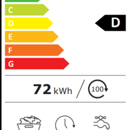 AVG 8kg Freestanding Washing Machine – 1400rpm – Variable Heater – Class D | GG1455CT1