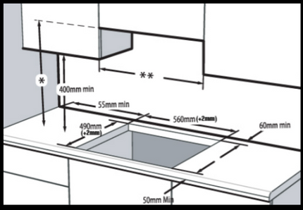 Grundig 60cm Built-In Ceramic Hob – 4 Zones – Inox Frame | GIEV61342OE